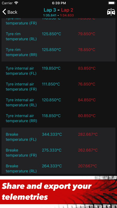 Sim Racing Telemetry screenshot 4