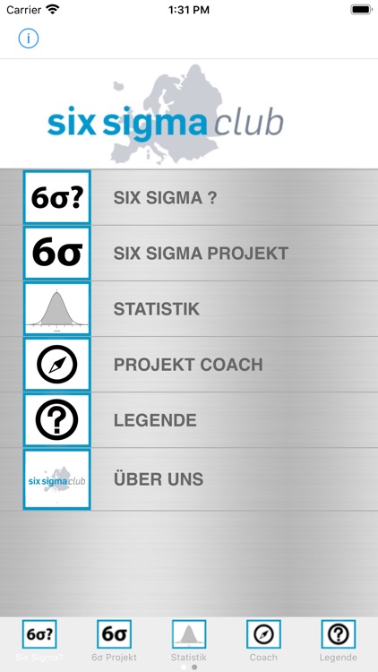 Six Sigma Guide - Basic