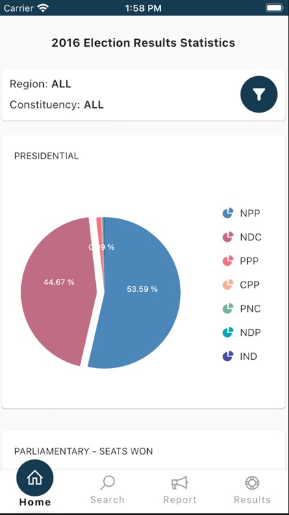 EC Ghana App