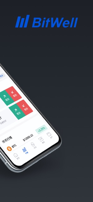 Bitwell(圖2)-速報App