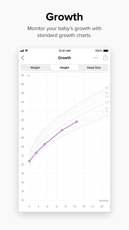 Baby Steps - Daily Logs screenshot-5