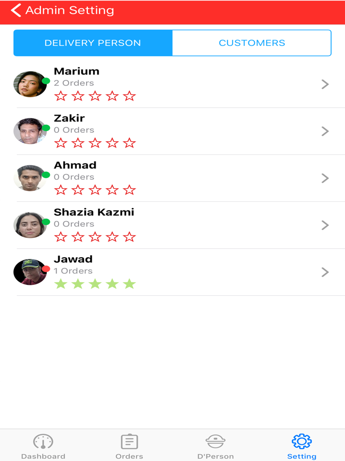 Aurkamao Delivery Service