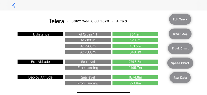 FlySafe BASE Jumping