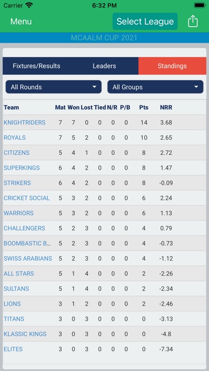 MCAALM Cricket screenshot-5