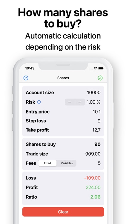 TradeSize - risk profit ratio