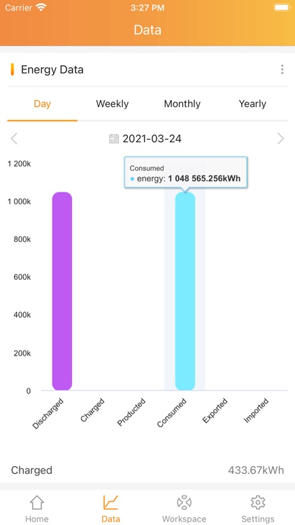 APstorage