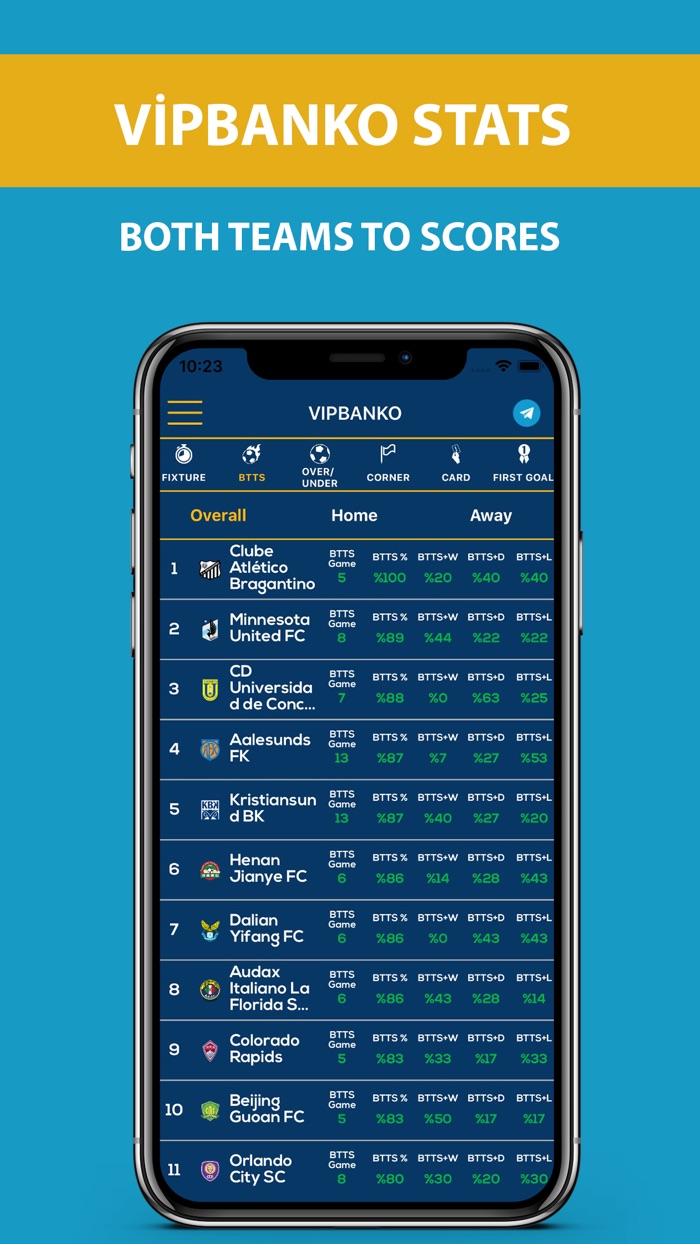 VIP Betting Tips Tipster