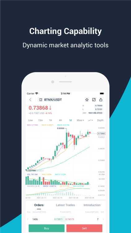 AscendEX(BitMax)