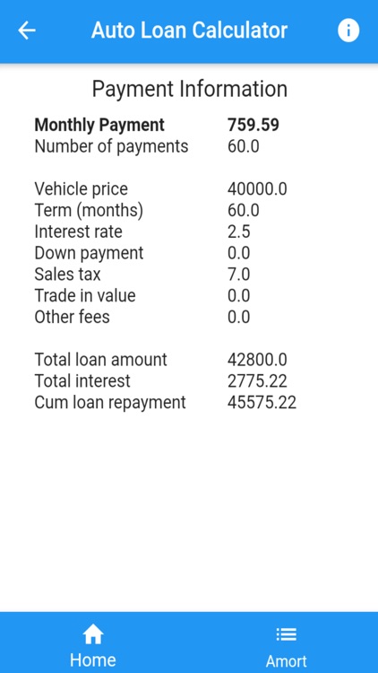 Auto Loan Calc+