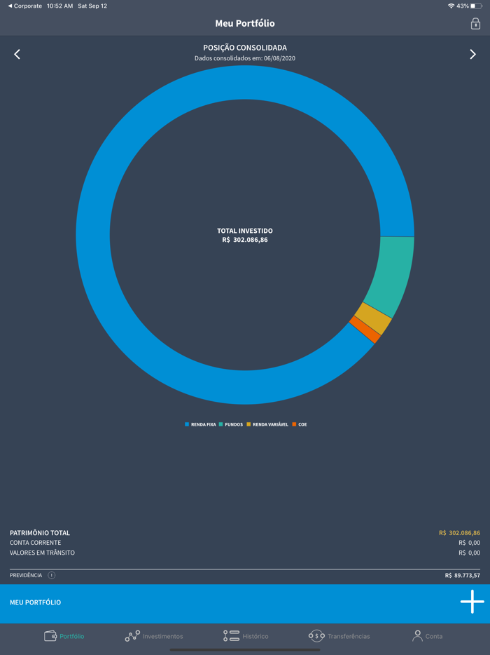 BTG Pactual Corporate