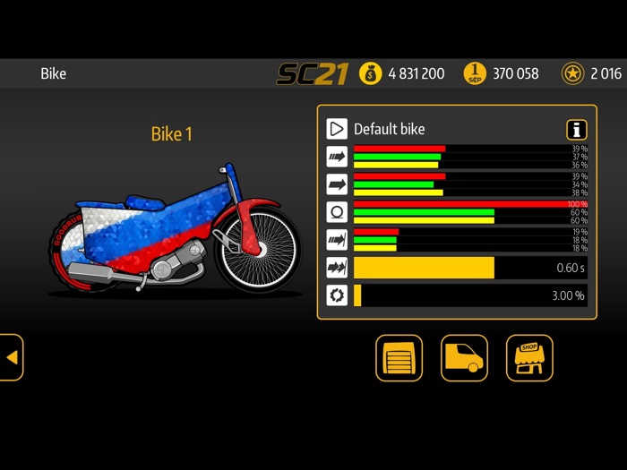 Speedway Challenge 2021