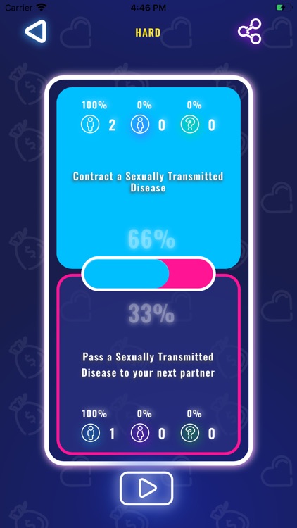 Would You Rather? You Dare?