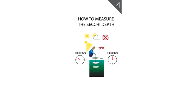 Secchi(圖7)-速報App