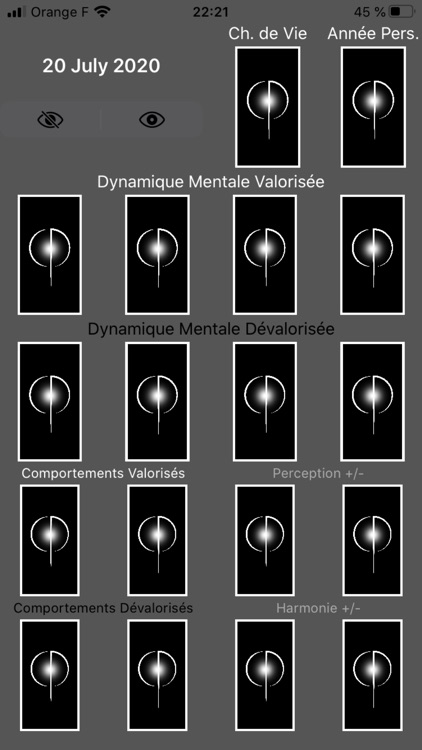 Tarot Numérologique