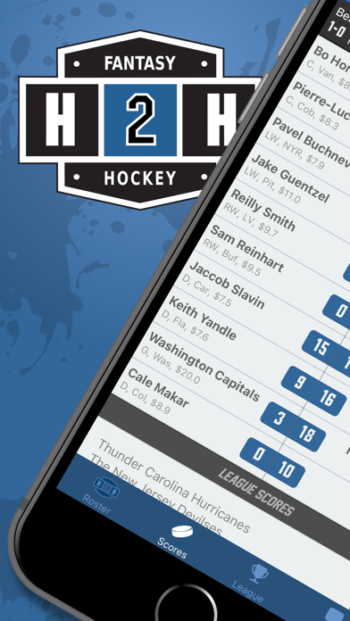 How to cancel & delete H2H Fantasy Hockey from iphone & ipad 1