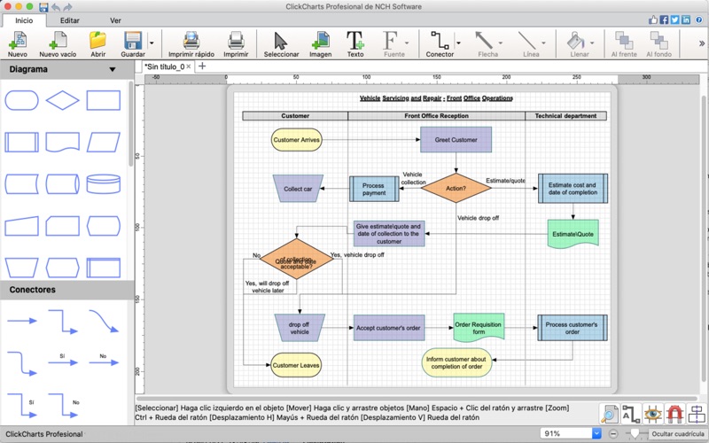 ClickCharts diagramas de flujo Free Download App for iPhone - STEPrimo.com