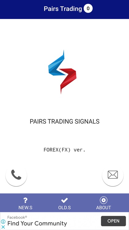 Pairs Trading | FOREX ver.