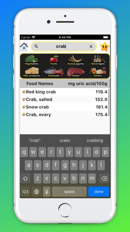 Gout Diet - Acid Uric Table screenshot-3