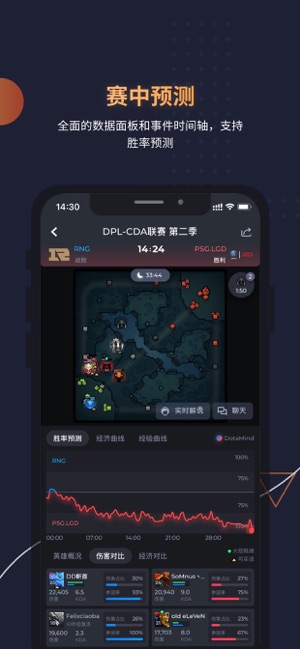 GamesMind for Dota2(圖4)-速報App