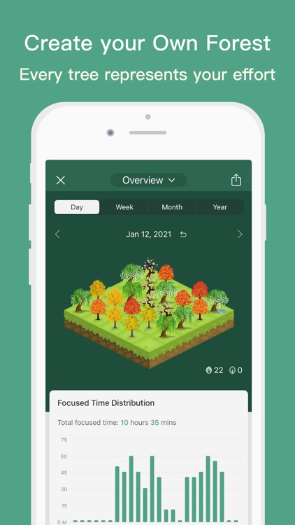 forest app