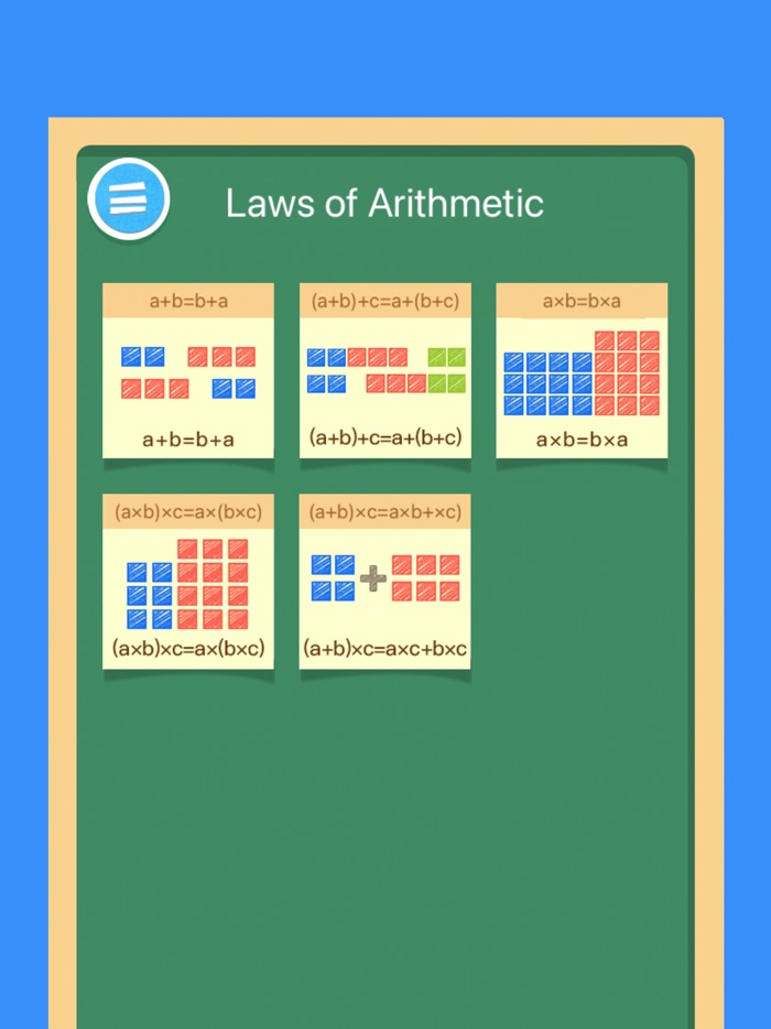 Brainly Tep Math Animations
