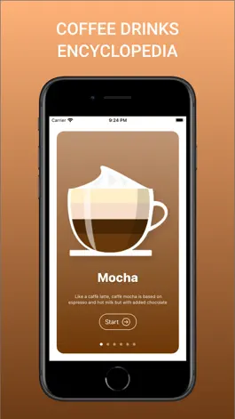 Game screenshot Coffee Drinks Encyclopedia mod apk