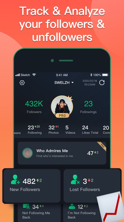 IG Followers - Tracker Insight