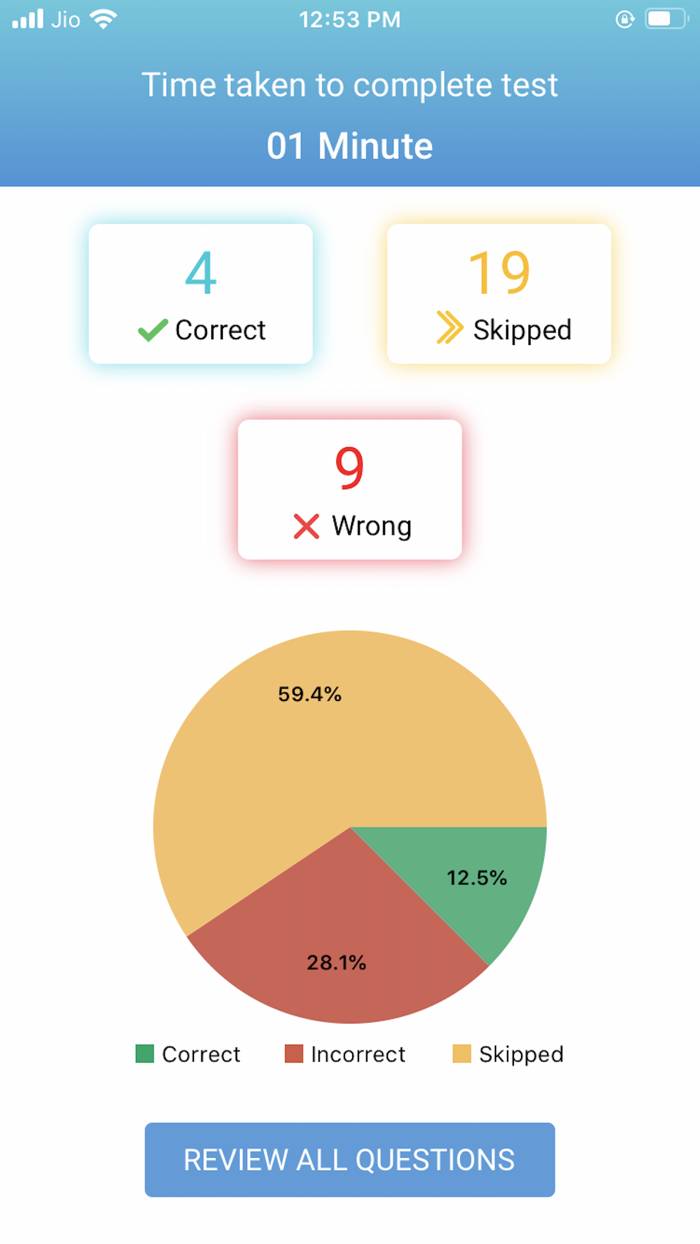 CLIFFSNOTES FIREFIGHTER EXAM