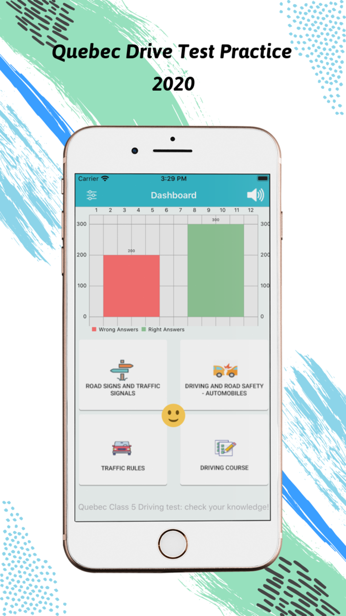 Quebec Class 5 Test Practice