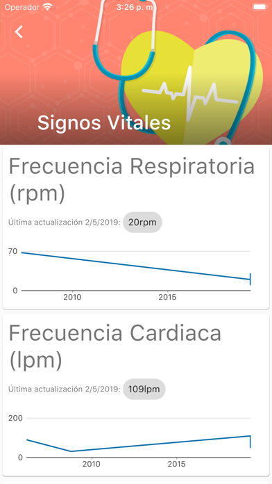 Laboratorio TEQUIS screenshot 4