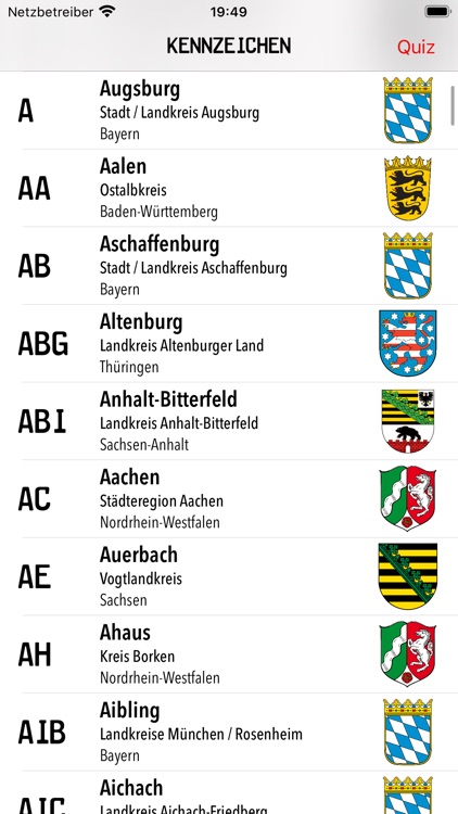 Kfz Kennzeichen Deutschlands