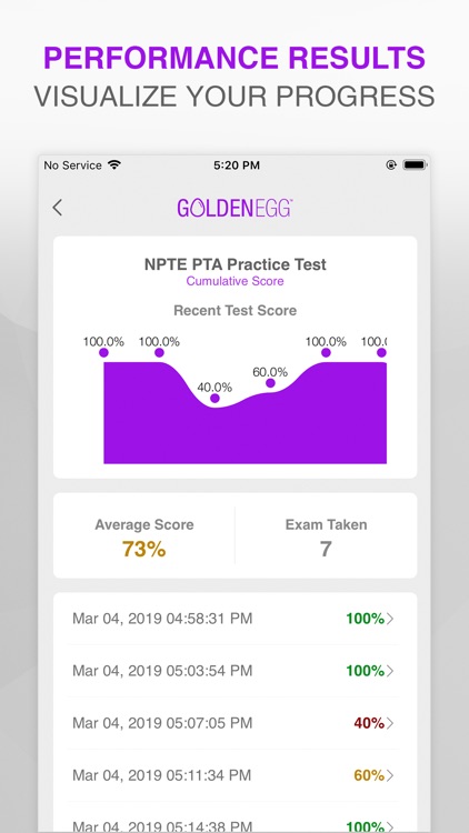 NPTE Practice Test screenshot-3