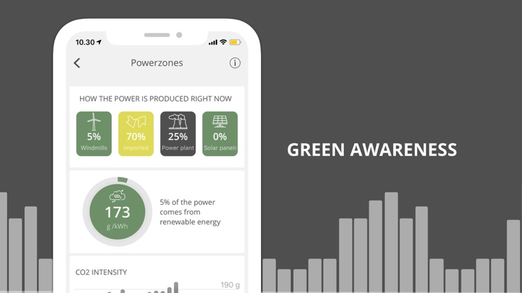 Watts - Energiassistent screenshot-7