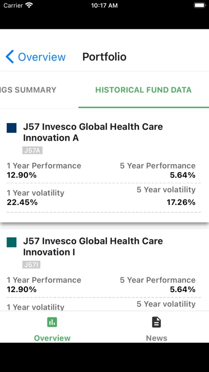 Just Service Global screenshot-5