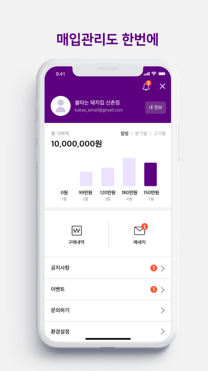 미트테일러 - 육류 스타일링 서비스