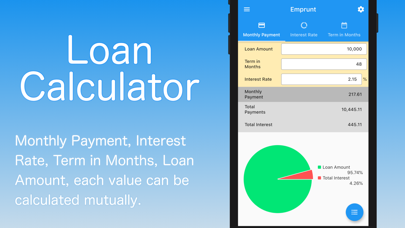 How to cancel & delete Emprunt (Loan Calc) from iphone & ipad 1