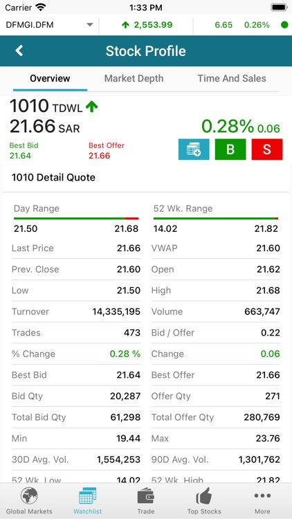 Market Equity Pro (GTN) screenshot-3