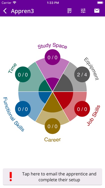 Apprentice Support Wheel