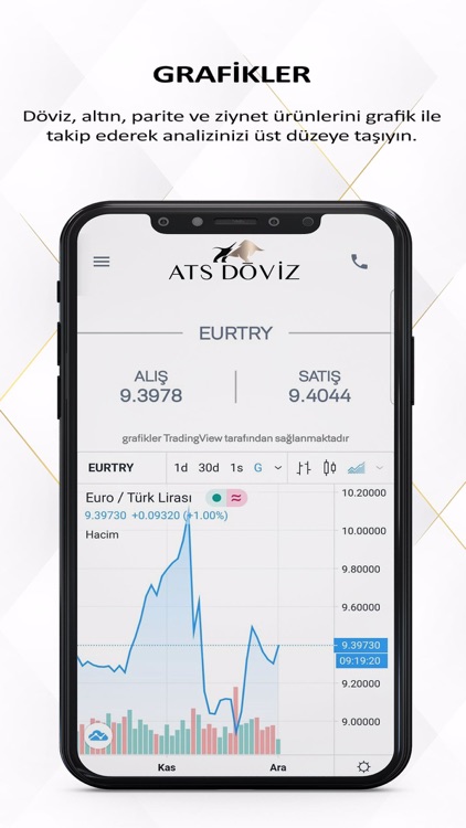 Ats Döviz screenshot-4