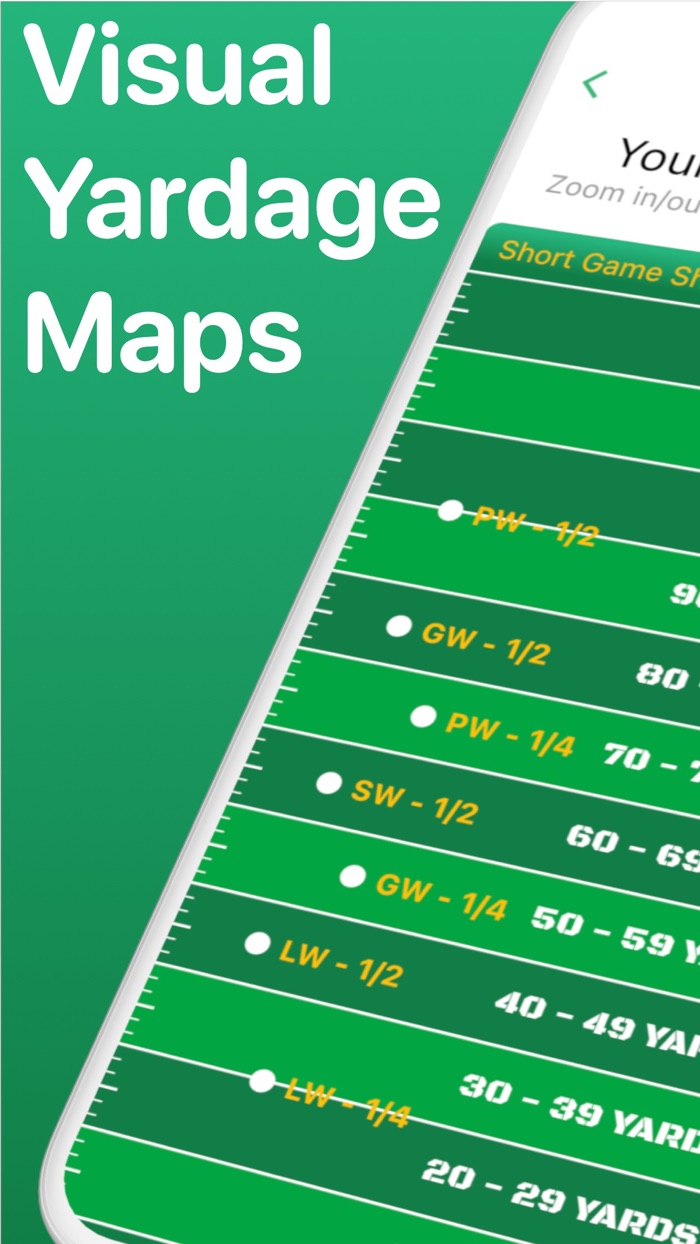 ShotView Golf Club Distances