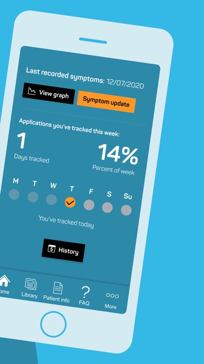 T Track Testogel® 16.2mg/g gel