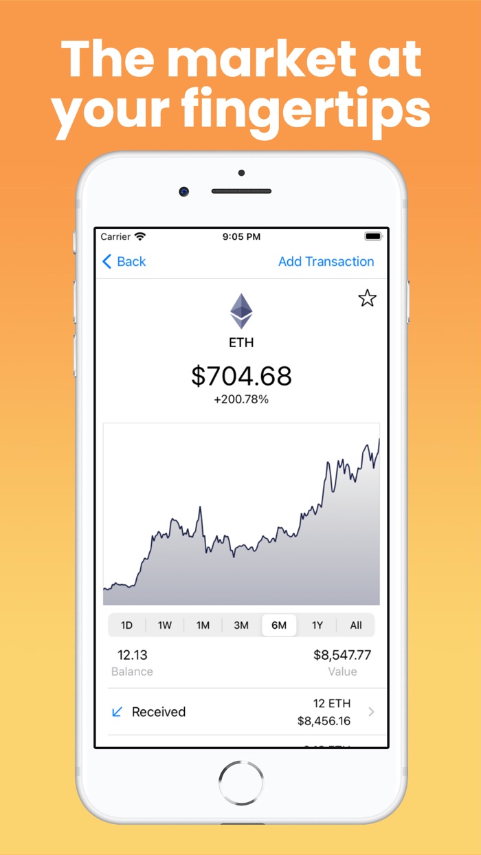 Portfolio View Crypto Tracker