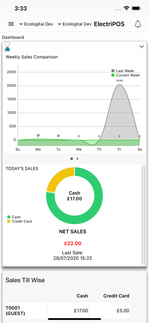 Witmeg Dashboard(圖1)-速報App