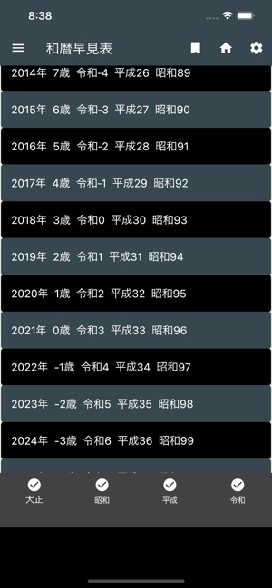 平成33年 令和何年？