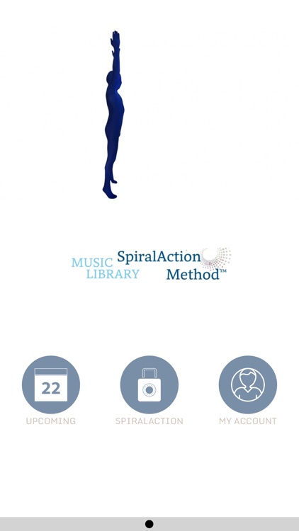 SpiralAction Method Instructor