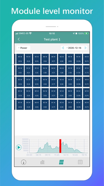 S-miles Enduser By Hoymiles Power Electronics Inc.