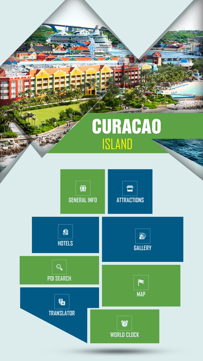 Curacao Island Tourism