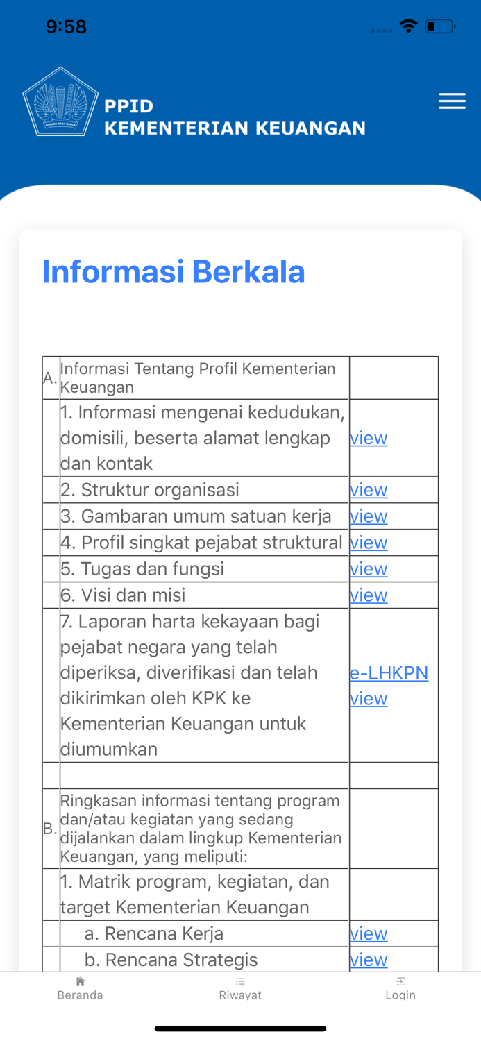 PPID Kemenkeu