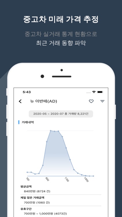 카이즈유 중고차시세조회 screenshot-4