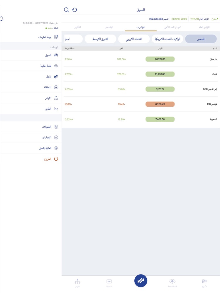 Tadawul rajhi ‎Al Rajhi